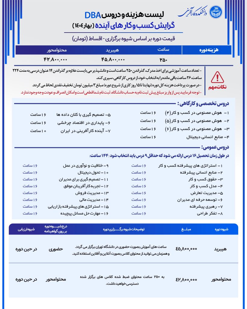 دوره DBA گرایش کسب و کارهای آینده