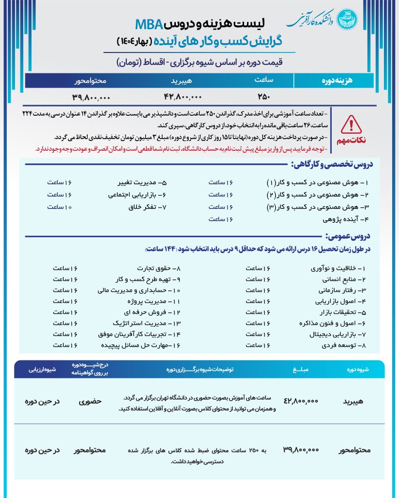 دوره MBA کسب و کارهای آینده