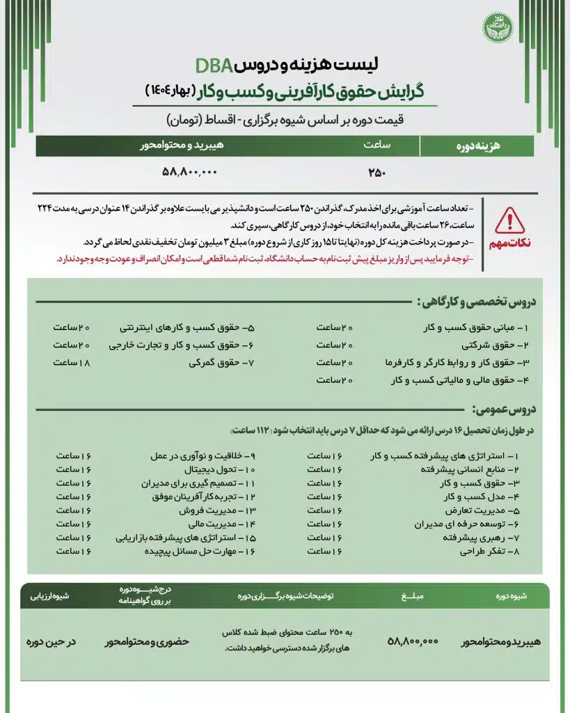DBA-حقوق-کارآفرینی-و-کسب-و-کار