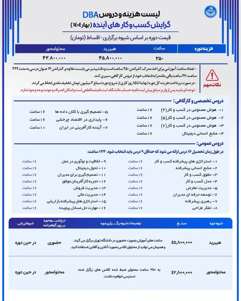 dba گرایش کسب و کارهای آینده