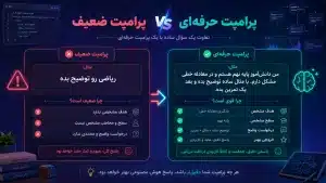 تفاوت پرامپت ضعیف و قوی