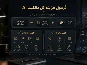 فرمول هزینه کل مالکیت هوش مصنوعی