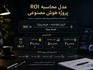 مدل محاسبه ROI پروژه هوش مصنوعی