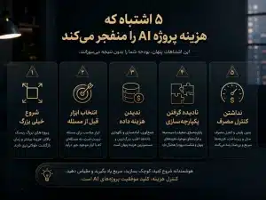 ۵ اشتباه رایجی که هزینه پروژه هوش مصنوعی را منفجر میکند
